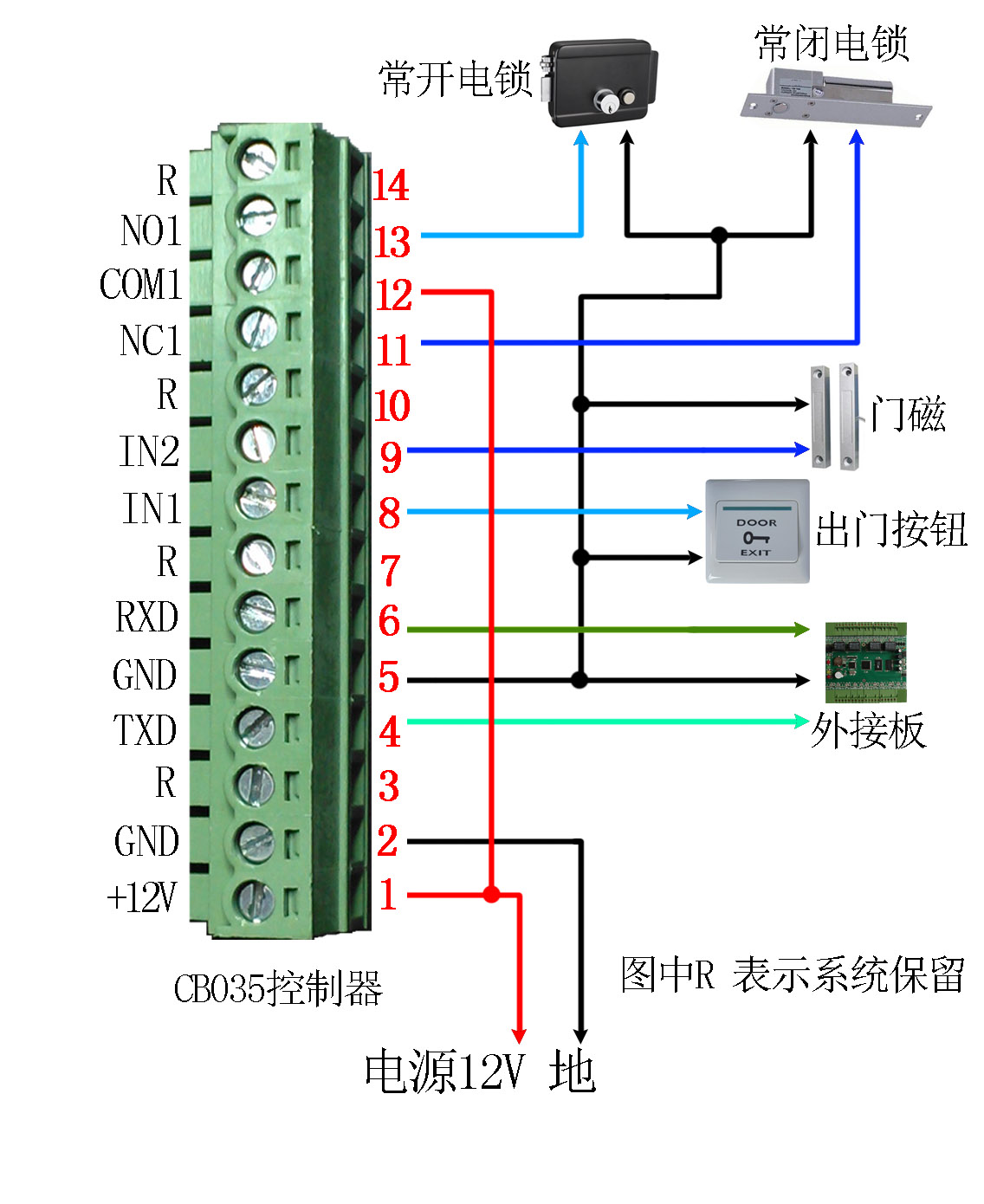 Cerberus彩屏考勤门禁机 CB035N+ 说明书