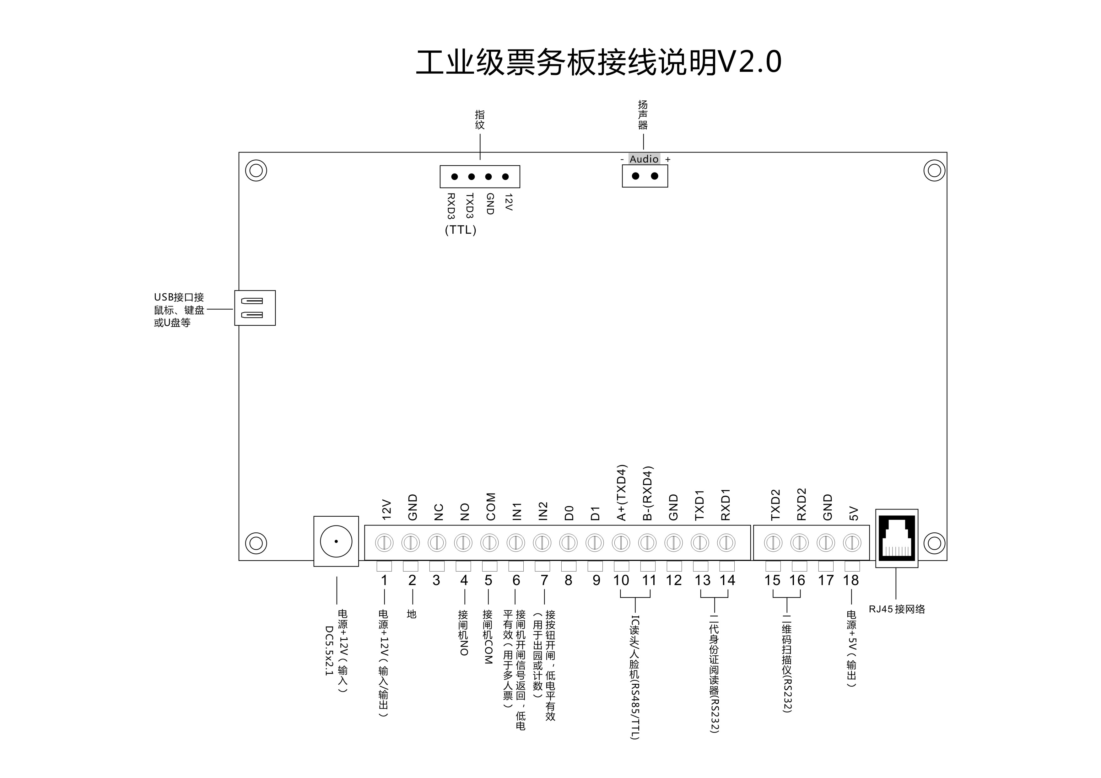 塞伯罗斯闸机控制板接线说明