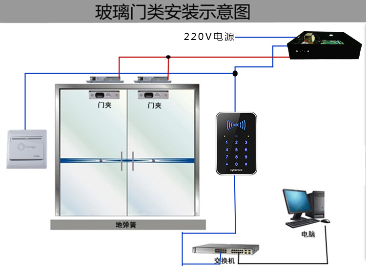 玻璃门类安装示意图