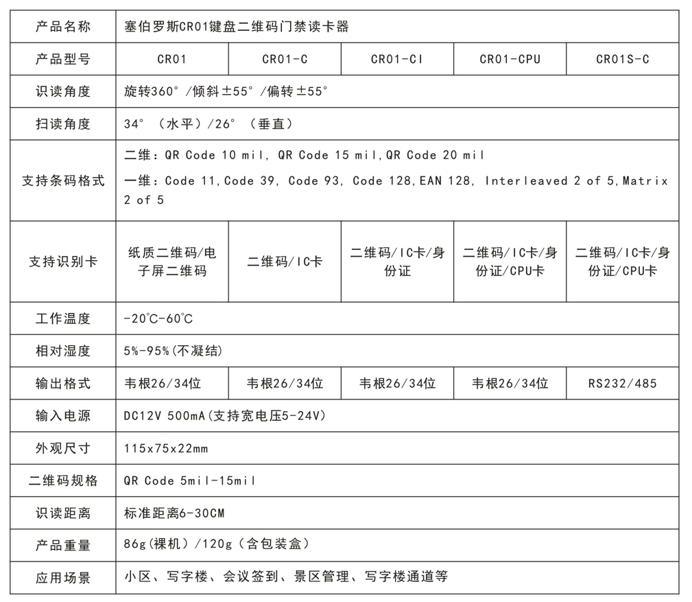 二维码读卡器型号列表