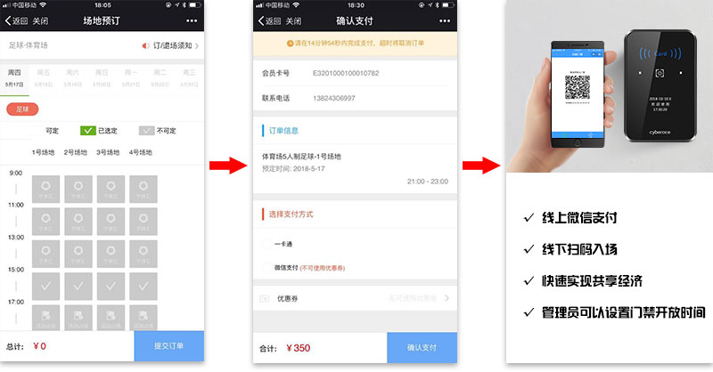 二维码门禁，预约支付，高效管理