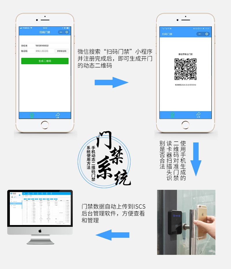 二维码门禁系统的使用方法