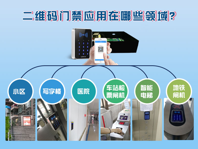 二维码门禁应用在哪些领域？