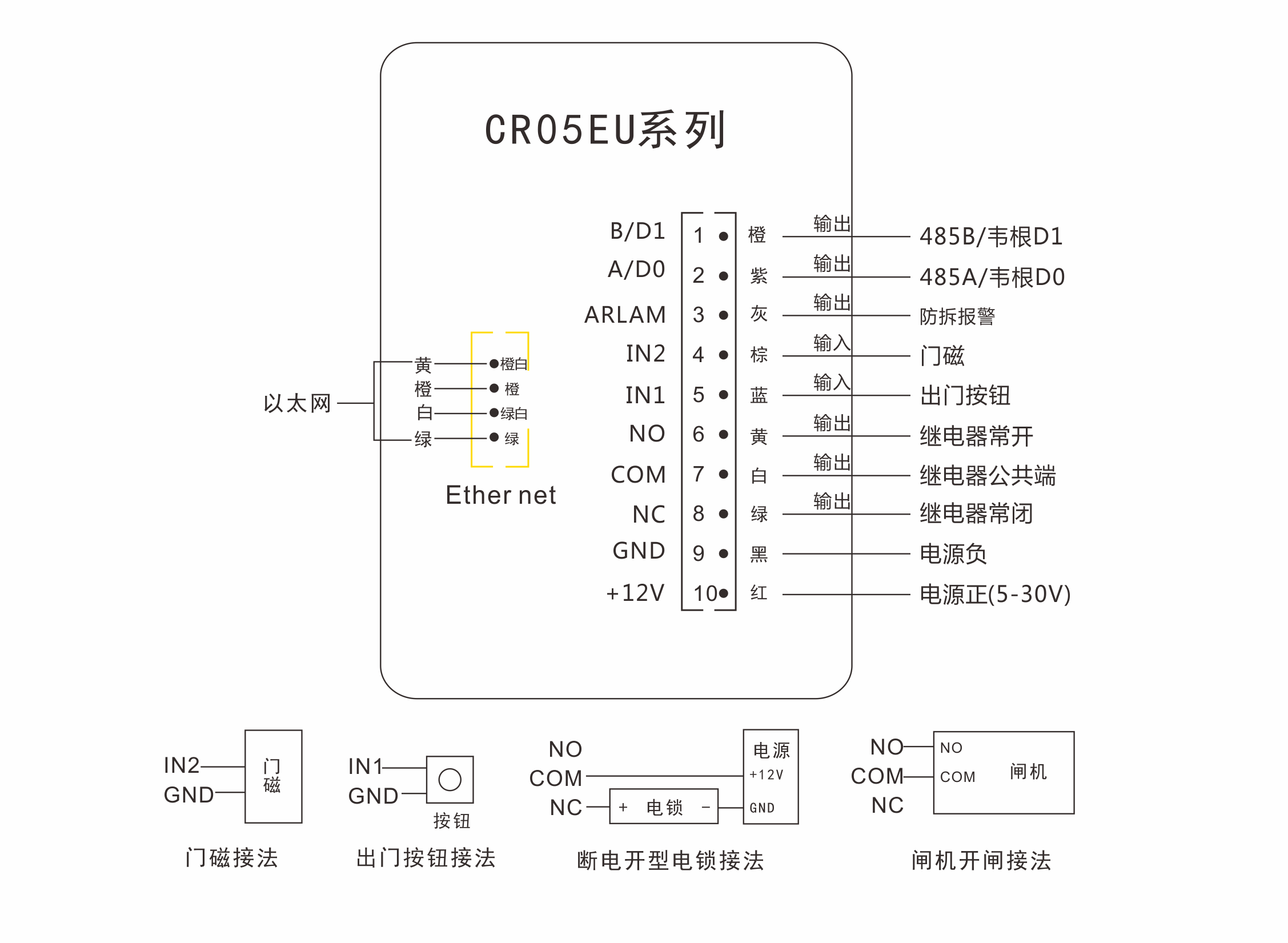 二维码门禁一体机接线图