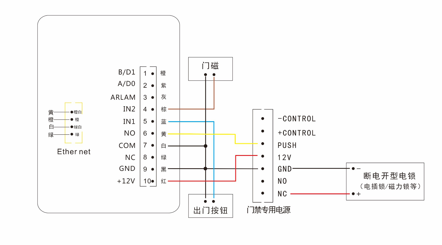 二维码门禁一体机门禁电源专用接线图