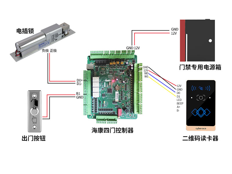 二维码读卡器接海康主板800P.jpg