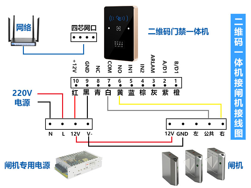 一体机接闸机接线图800P.jpg