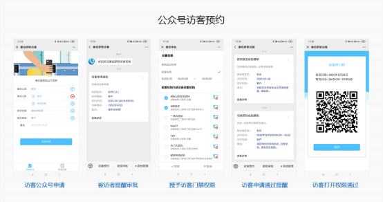 公众号访客预约门禁系统